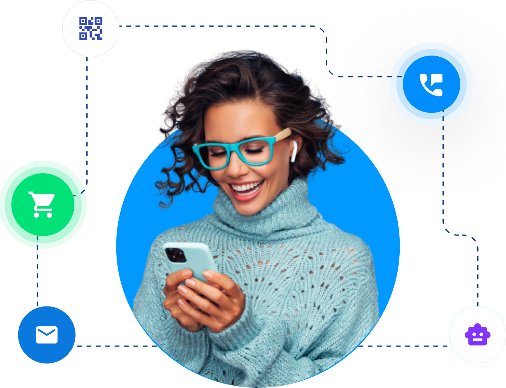 Customer-centricity